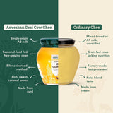 Anveshan A2 Desi Cow Ghee 500ml | Traditional Bilona Method | Pure, Natural, Aromatic & Danedaar | NABL Lab Tested (70+ Quality Tests) | Curd- Churned & Cultured | Grass Fed Desi Cows | Glass Jar